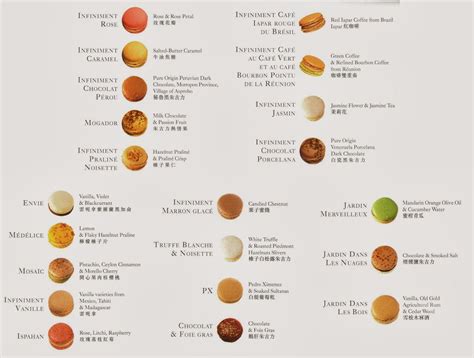 pierre herme macaron flavors.